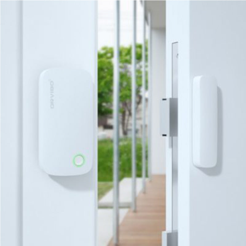 Door Window Sensor Mintel Technology Lahore Pakistan Door Window Sensor Mintel Technology Lahore Pakistan